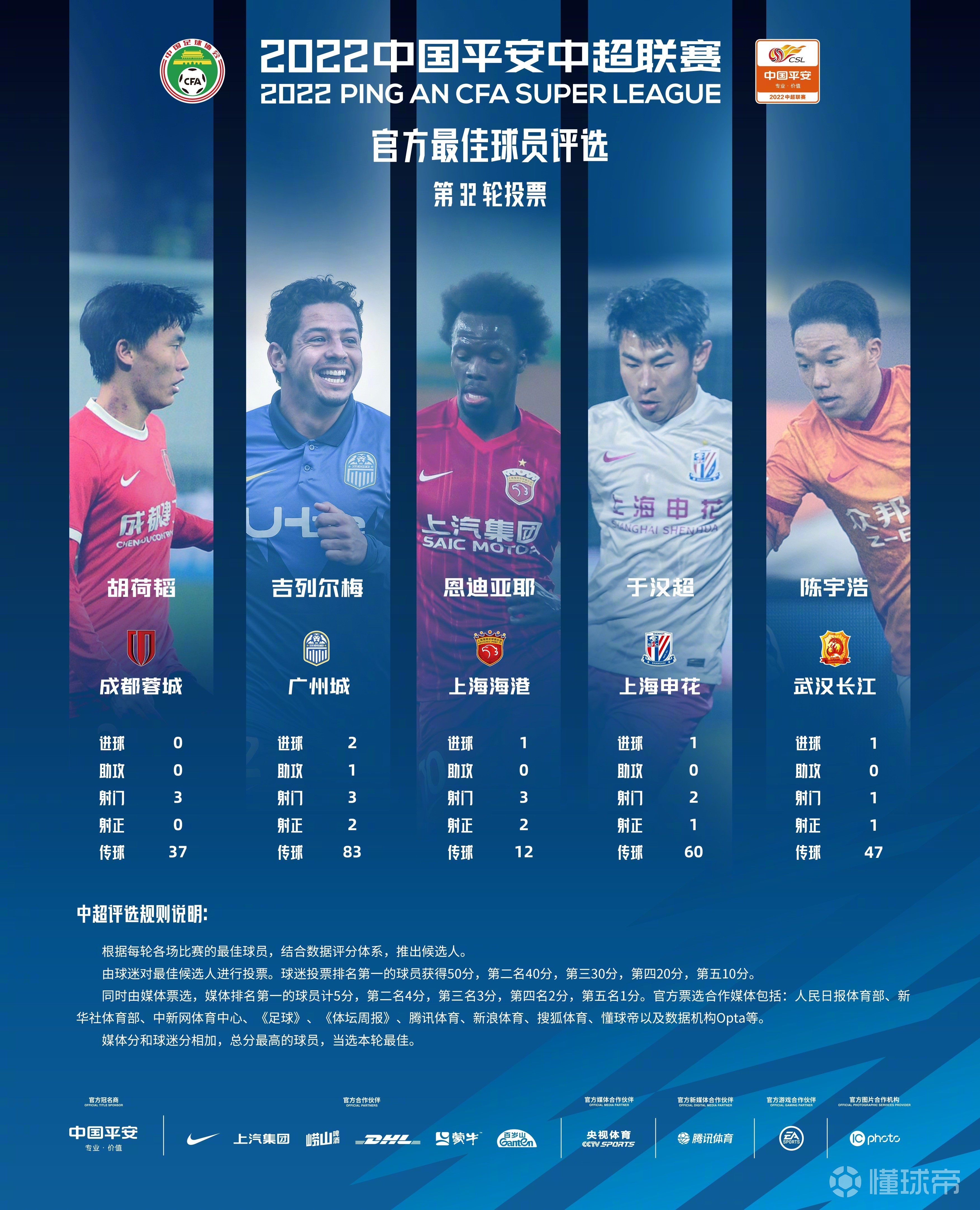 又一降级热门出现！河南5-2大胜，惊呆球迷，保级区最新积分出炉